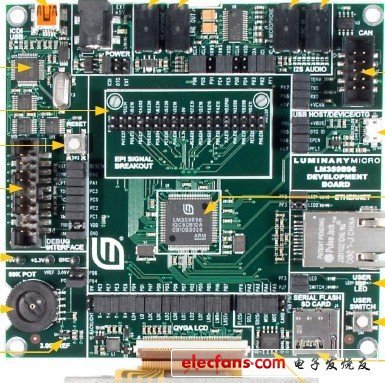 LM3S9B96開(kāi)發(fā)板手冊(cè)及原理圖資源全解析